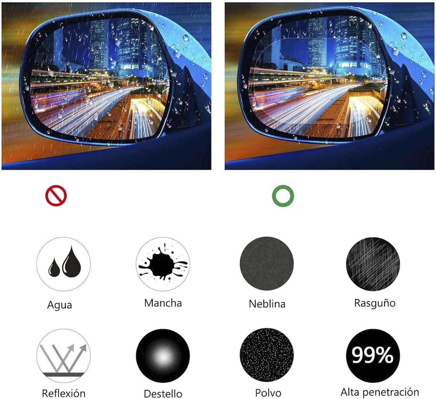 Pack 2 Lamina Antiempanantes Espejo Auto